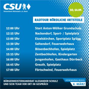 Mehr über den Artikel erfahren Radtour Nördliche Ortsteile